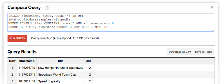 Google-bigquery-image Google-bigquery-whatisit