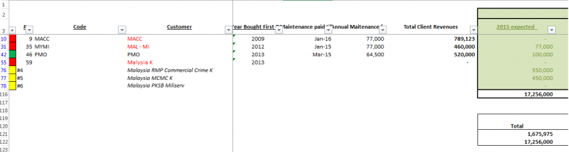 Invoices_XLS