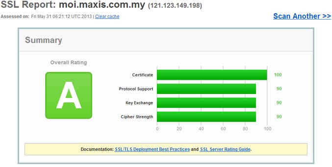 Maxis_MOI_SSL