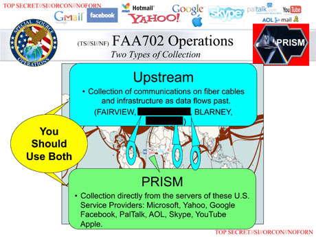 PRISM and Upstream