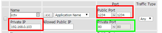 Port Fowarding Setup TM Unifi Dlink