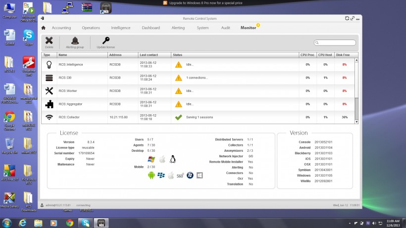 RCS monitor