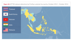 affected countries Neteagle Backspace